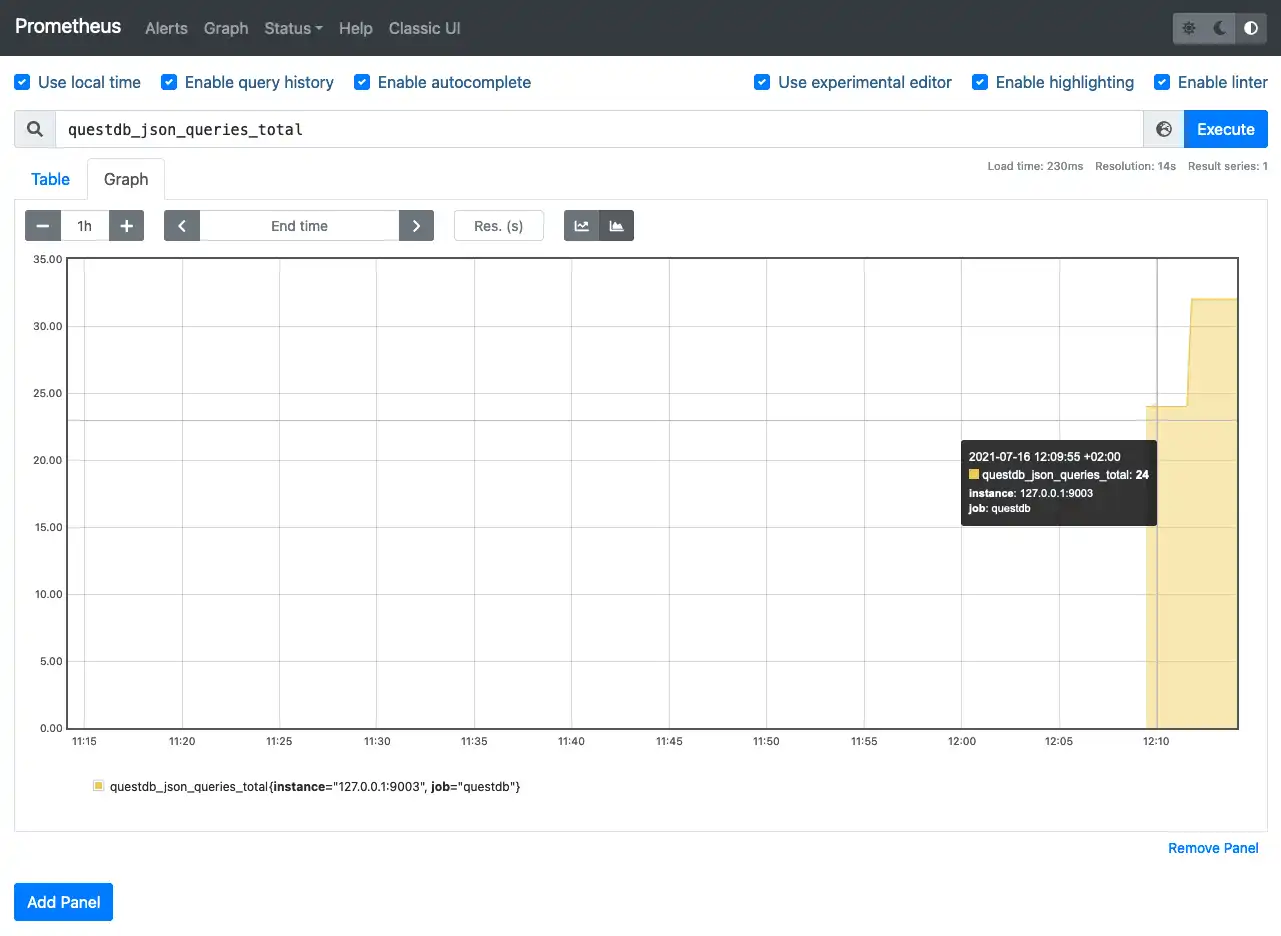 Prometheus monitoring server metrics from a QuestDB instance