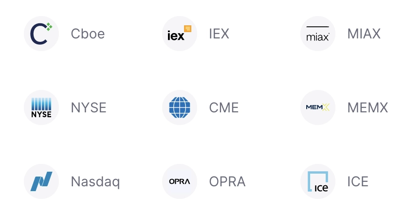 price charts of upcoming futures expiries